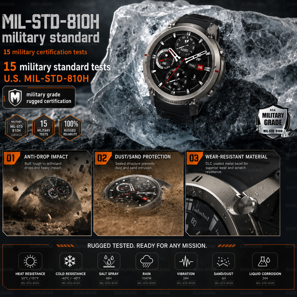 Jam Tangan Pintar GPS Militer  - Outdoor Lighting Track ulasan dan harga