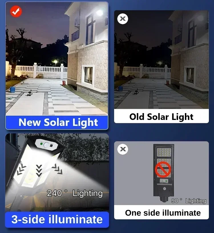 Lampu Tenaga Surya Terbaru Lam - Lighting Fixture Outdoor ulasan dan harga