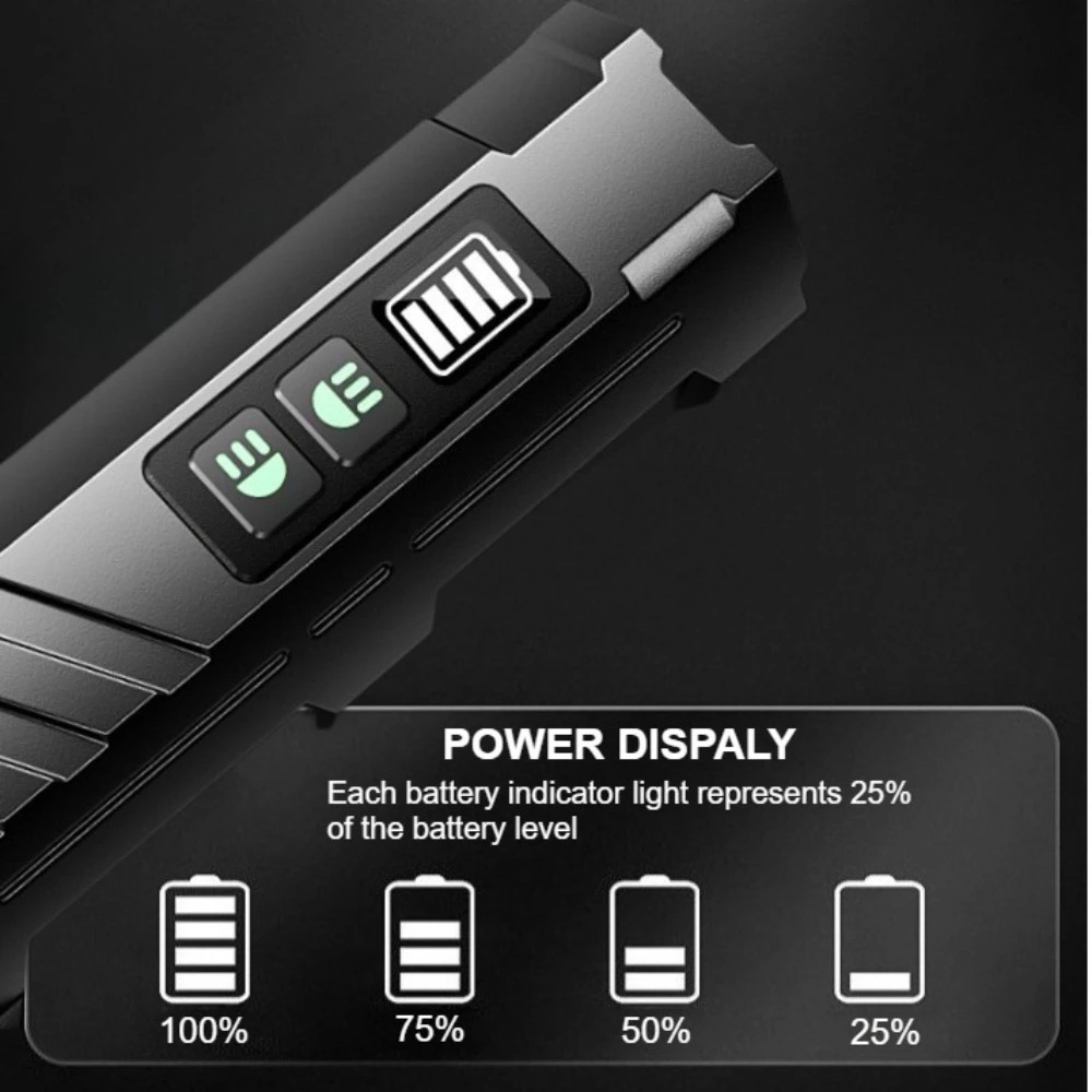 Senter LED Multifungsi Cahaya  - Outdoor Lighting Rechargeable ulasan dan harga