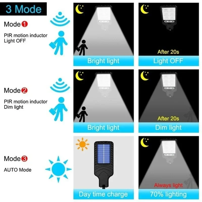 Lampu Dinding Luar Ruangan Ten - Outdoor Lighting Rechargeable ulasan dan harga