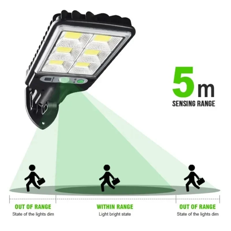 Lampu Dinding Luar Ruangan Ten - Outdoor Lighting Rechargeable ulasan dan harga