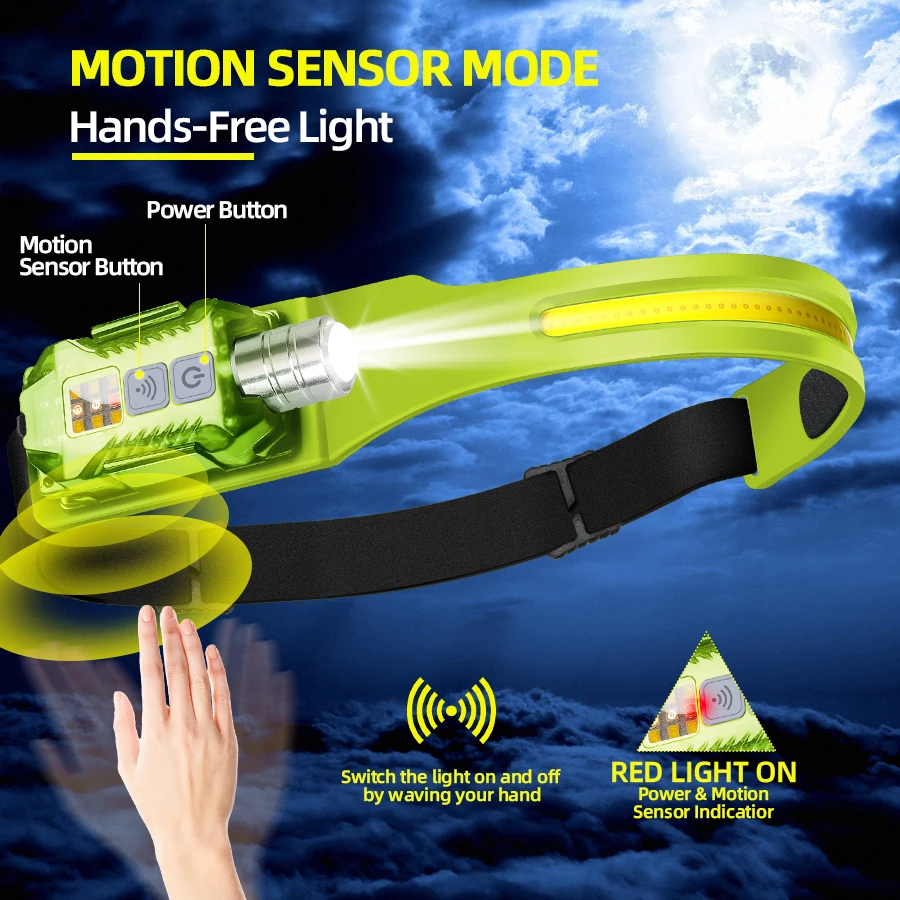 Lampu Kepala LED yang Kuat, Se - Outdoor Lighting Rechargeable ulasan dan harga