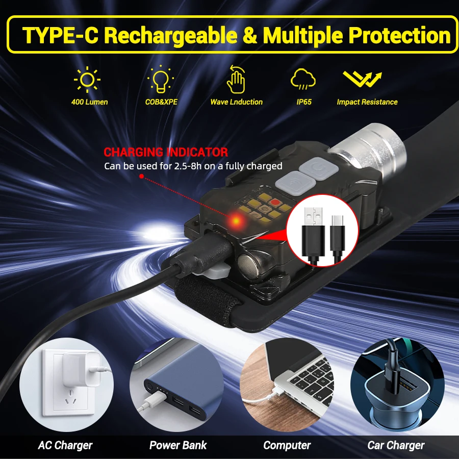 Lampu Kepala LED yang Kuat, Se - Outdoor Lighting Rechargeable ulasan dan harga
