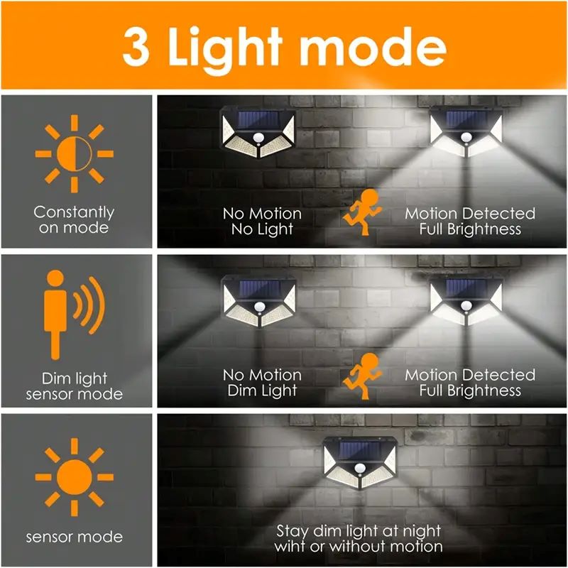 Lampu Taman Tenaga Surya 100LE - Lighting Fixture Outdoor ulasan dan harga