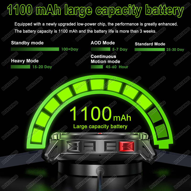 2026 Jam Tangan Pintar T-Rex 3 - Outdoor Lighting Track ulasan dan harga