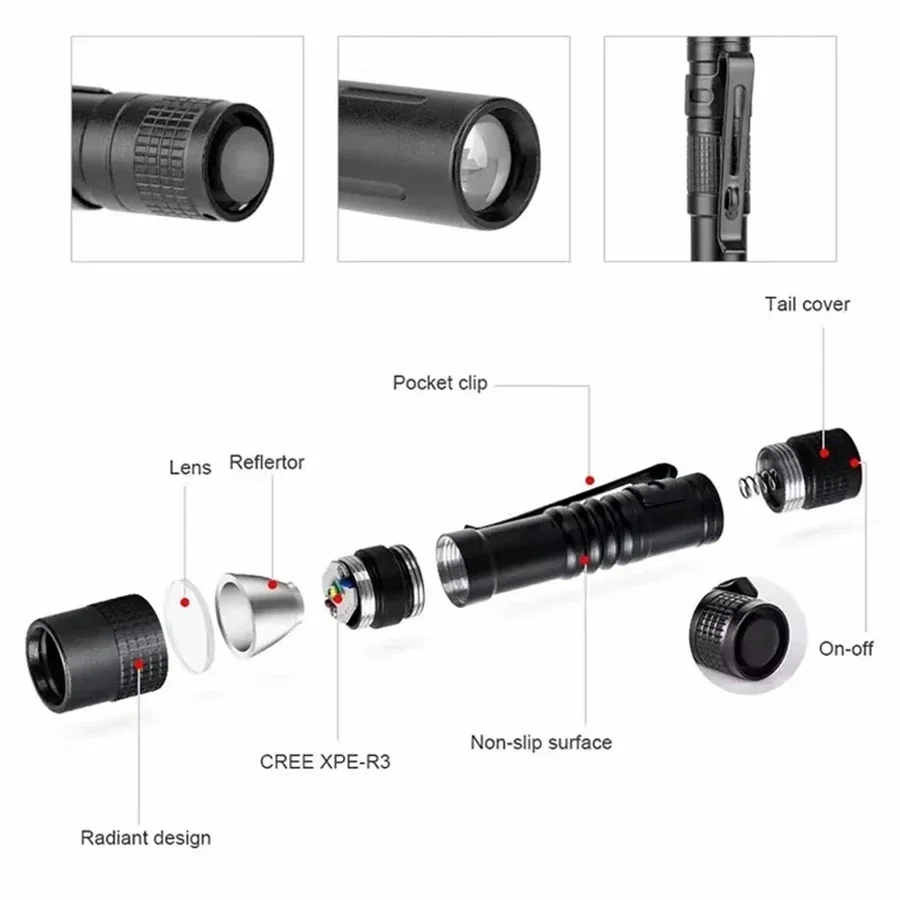 1-4 Buah Lampu Pena LED Portab - Lighting Fixture Outdoor ulasan dan harga